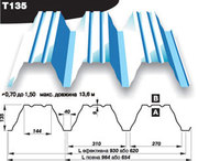 Профнастил Pruszynski  (Прушински) Т 135